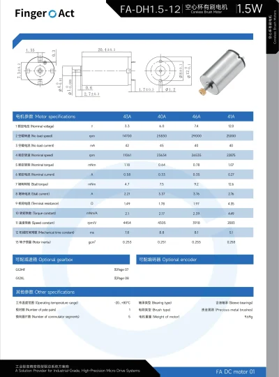 precision actuator technical drawing speed torque data precision actuator technical documentation including dimensional drawings and speed-torque performance data for OEM integration